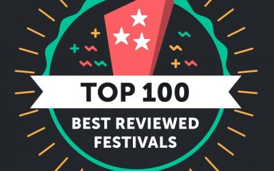 We are a top fest on Film Freeway!